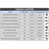 imageLenovo 45W USBC Power Adapter for Lenovo Yoga C630 Yoga 91013 Yoga 72013 Miix 63012 IdeaPad 720s13 Chromebook S330 and C330 GX20N2087665W Pack of 4