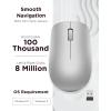 imageLenovo 530 Full Size Wireless Computer Mouse for PC Laptop Computer with Windows  24 GHz Nano USB Receiver  Ambidextrous Design  12 Months Battery Life  Platinum GreyPlatinum Grey