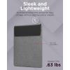 imageLenovo Basic Laptop Sleeve 11 Inch NotebookTablet Compatible with MacBook AirPro Neoprene Material  Soft Fleece Lining  Zippered Top Opening  BlackYoga  Grey