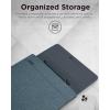imageLenovo Basic Laptop Sleeve 11 Inch NotebookTablet Compatible with MacBook AirPro Neoprene Material  Soft Fleece Lining  Zippered Top Opening  BlackYoga  Tidal Teal