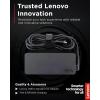 imageLenovo USBC 65W AC Adapter UL  65 W  5 V DC OutputStandard Pack of 2