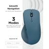 imageLenovo Yoga Pro Mouse Bluetooth USBC Rechargable Dual Mode Bluetooth 6 Button Right Handed Design Ergonomic Design Programmable Buttons 2Way Metal Scroll Wheel Tidal TealTidal Teal