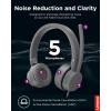 imageLenovo Go Wired ANC Headset  USBC Headphones  Active Noise Cancelling  Rotatable Boom Mic  Certified for Microsoft Teams Iron Grey Large